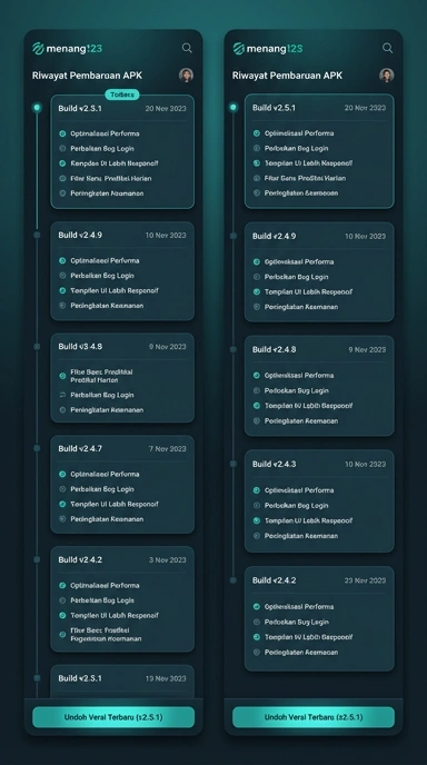 Riwayat Versi Menang123 untuk Pengguna Android